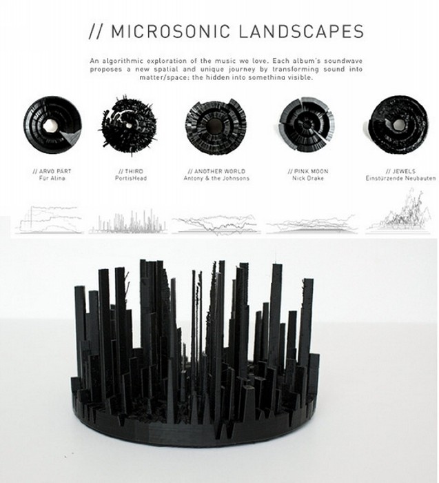 Realitt 3d printer microsonic landscapes