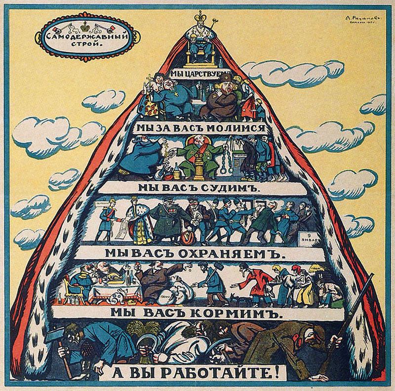 социальная пирамида
